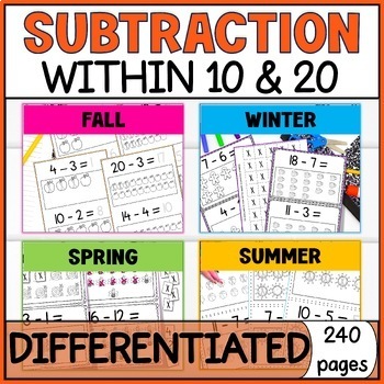 Simple Subtraction with Pictures to 20 Differentiated Worksheets  - Special Ed