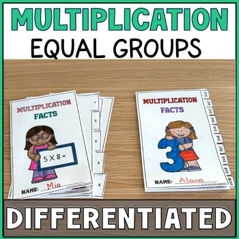 Differentiated Multiplication Facts Fluency 1-5 Facts Equal Groups Visuals SPED