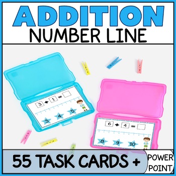 Number Line Addition Task Cards Within 10 - Adding to 10 PowerPoint Earth Day