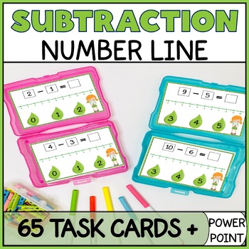 Subtraction Number Line Task Cards & PowerPoint Within 10 Subtraction Earth Day
